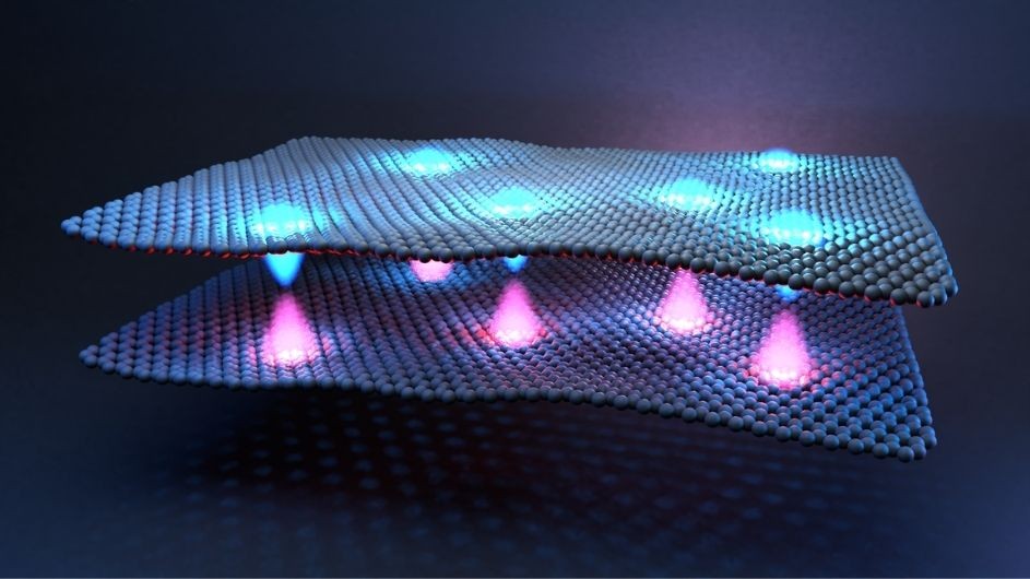 An illustration of positively charged holes interacting with negatively charged electrons between two sheets of graphene to form a bosonic pair. Credit: Cory R. Dean, Columbia University Two sheets of graphene with cones meeting in between to represent the formation of a bosonic pair.