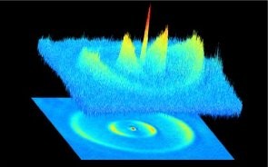 Quantum waves captured as a diatomic strontium molecule breaks into two individual atoms. "These beautiful patterns are quantum mechanical," said Zelevinsky. Green and blue quantum wave pattern