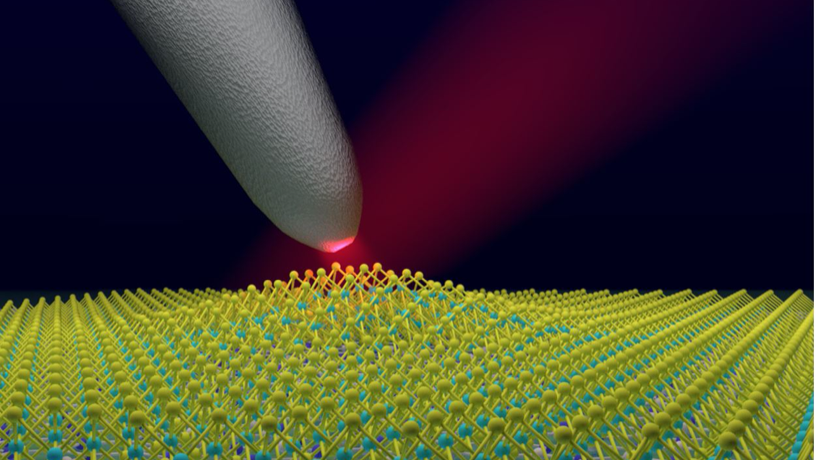 Schematic of a laser-illuminated nano-optical probe investigating a strained nanobubble of tungsten diselenide (WSe2; green and yellow balls), a 2-dimensional semiconductor. The single layer of WSe2 is sitting on a layer of boron nitride (blue and grey balls).