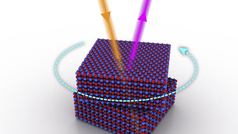 Two slabs of boron nitride crystals are dynamically twisted with respect to each other. At certain angles, the incoming laser light (orange beam) can be efficiently converted to higher energy light (pink beam), as a result of micromechanical symmetry breaking. Credit: Columbia Engineering
