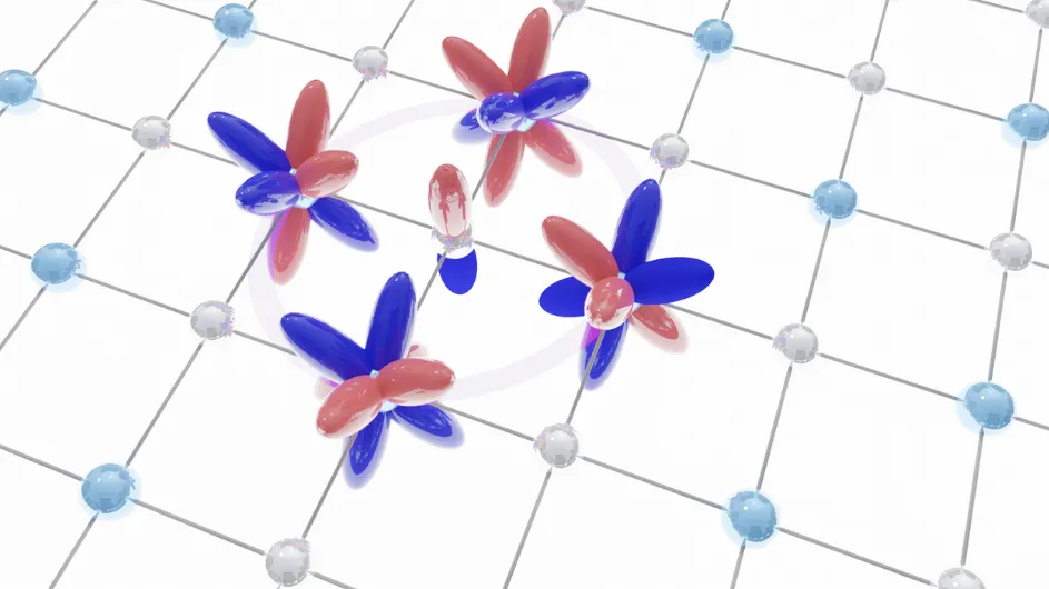 Red and blue orbitals on a square crystal lattice 