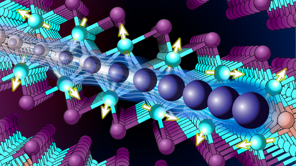 Heavy electrons moving through a crystal of a new 2D material, CeSiI, made by chemists in the lab of Columbia University's Xavier Roy. 