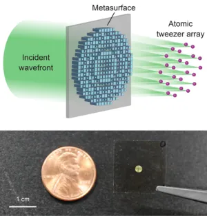 量子コンピューター実現に向けた中性原子アレイ技術を強化（A Next Step Towards a Quantum Computer）
