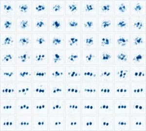 A multi-panel image of droplets