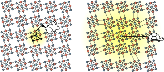 The quick-but-slow hare, representing an electron, versus the slow-and-steady moving tortoise, representing acoustic exciton-polarons. Credit: Jack Tulyag Lattice structures with a jumpy hare and a smooth-moving tortoise overlain.