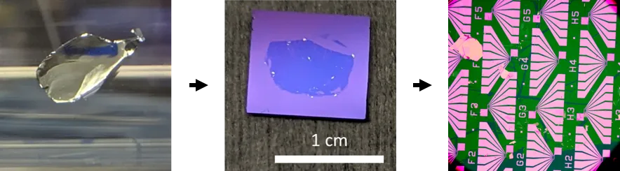Images of a bulk crystal, a single layer, and a test transistor produced by Tessellate 2D