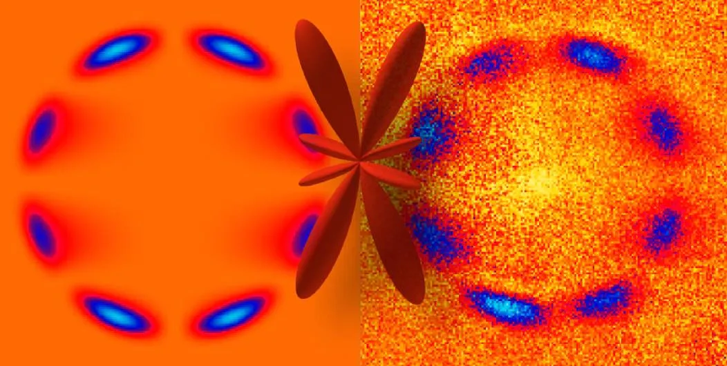Theoretical and experimental images of state-controlled molecular photodissociation (Sr2).