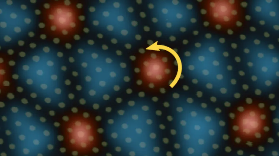 An overlaid image of twisted trilayer graphene, showing areas of low twist angle in blue and high twist angle in red, with a yellow arrow around a red region representing a twiston.